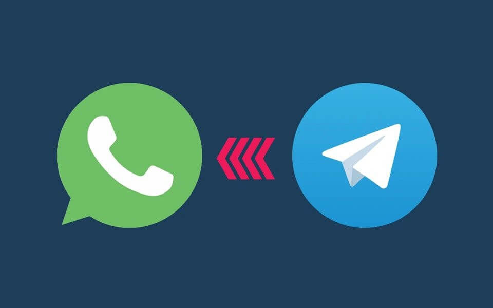 Export Telegram Chat To WhatsApp